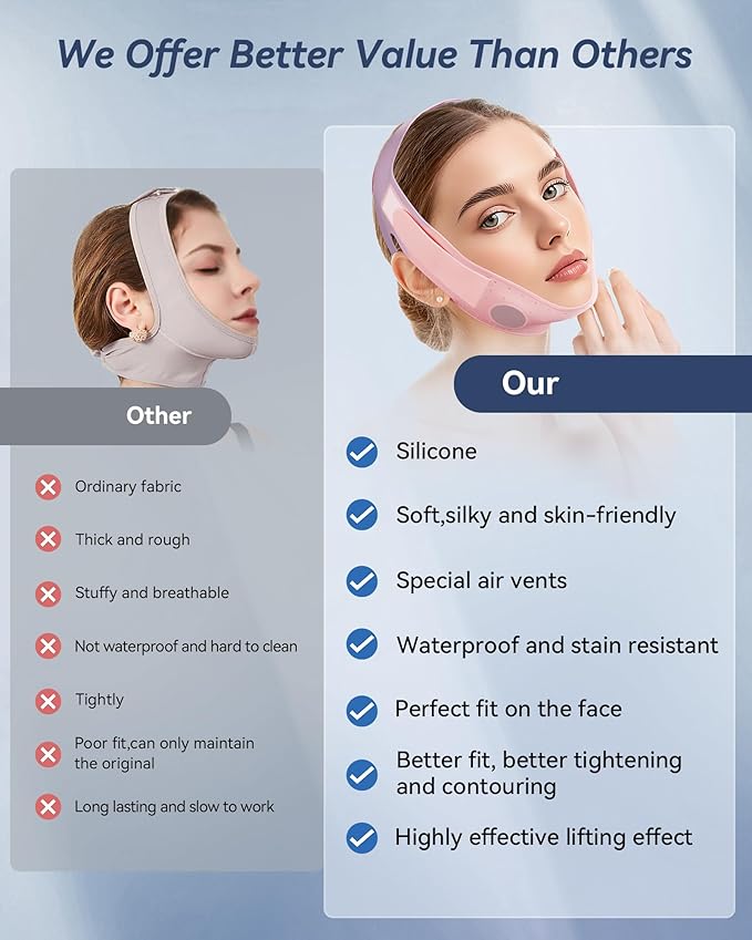 V-Line Sculpting Face Mask – Silicone Chin Strap for Jawline Tightening & Double Chin Reduction (23-27 Inches) (BLUSH)