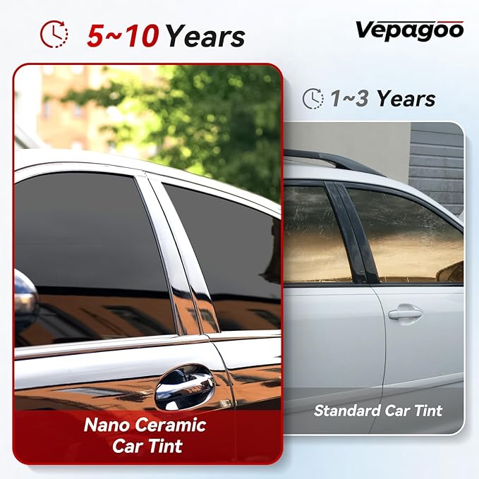 Vepagoo Nano Ceramic Car Window Tint Film 5% VLT- 20" in 100Ft Privacy Window Tint, Blocks UV/IR Rays, Heat & Glare - Scratch Resistance Car Window Film