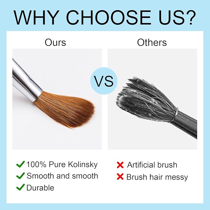 Acrylic Nail Brush Size 10, 100% Pure Kolinsky 3D Art Nail Brush with Gradient Blue Handle, Art Design Powder Nail Brush Pen for Nails Extension & Carving, Acrylic Application Tools
