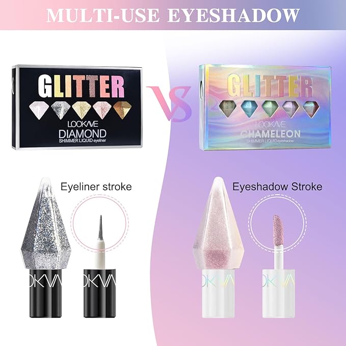 5 Pcs Liquid Eyeshadow Glitter Eyeliner Diamond Colorful Set with Shimmer and Waterproof Eye Shadow for Gift Eye Glitter Makeup（Colourful）