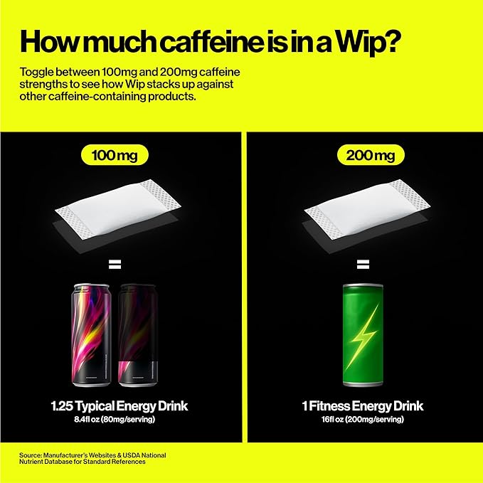 Wip Energy Pouches | 200mg Natural Caffeine | Vitamins and Minerals | Sour Cherry | 15 Pouches Per Can | 3 Cans