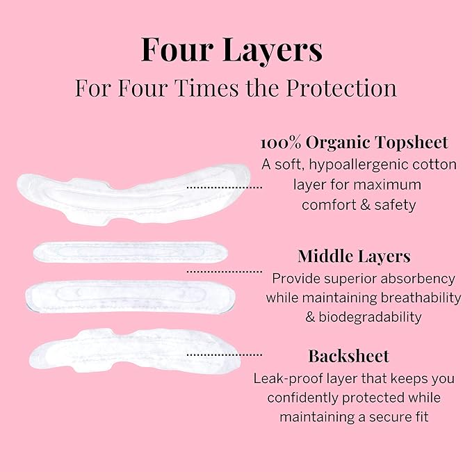 Pixie Organic Cotton Large Pads for Women - Extra Heavy Absorbency with Wings - Leak-Proof, Hypoallergenic & Unscented for Feminine Care - Compostable, Biodegradable - 12 Count
