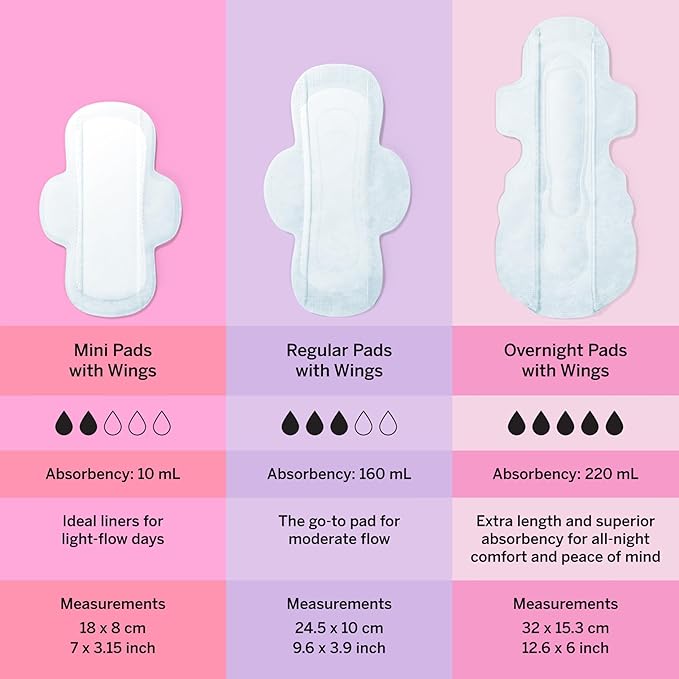 Pixie Organic Cotton Pads for Women - Ultra Thin with Wings, Leak-Proof & Moisture-Wicking for Feminine Care - Compostable, Unscented Menstrual Pads - Regular Absorbency - 48 Count