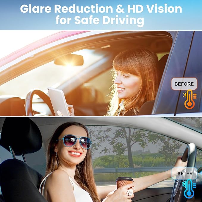 Car Window Tint 20% VLT 36" in x 100'Ft Nano Ceramic Window Tint Roll, 2 Ply Automotive Window Tint Privacy Film for Car Sun Protection, UV & Heat Blocking and Scratch Resistant