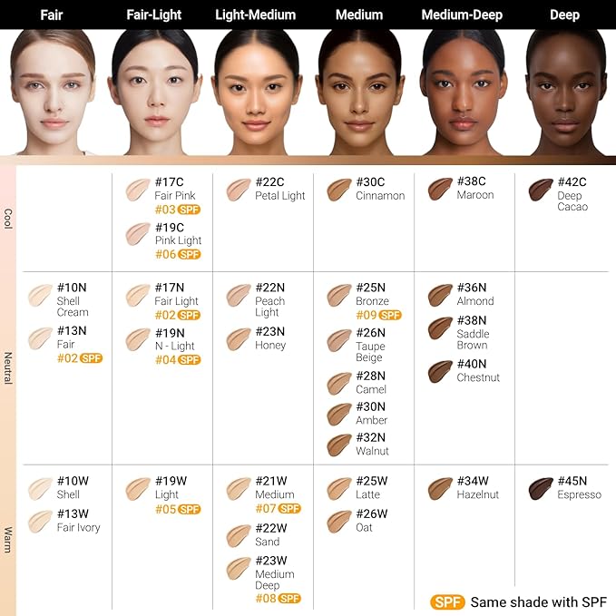 JUNG SAEM MOOL Essential Skin Nuder Cushion 10W Shell 0.49 Fl Oz, No Refill, Natural Radiant Finish Cushion Foundation with Buildable Coverage, Lightweight Texture, Korean Foundation Makeup