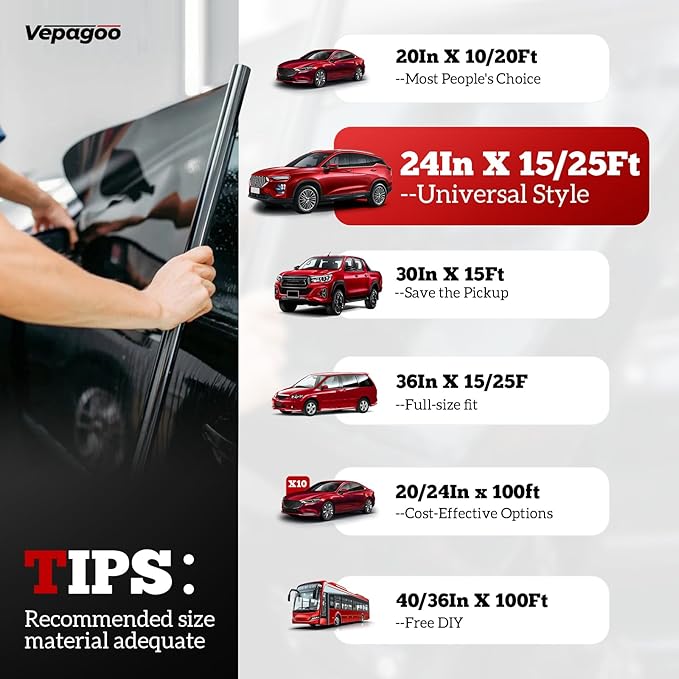 Vepagoo 20% VLT Ceramic Car Window Tint Film (24" x 15FT) - Heat & Glare Reduction, Blocks UV & IR Rays, Scratch Resistant, Privacy Car Window Tint Fit for Sedan SUV