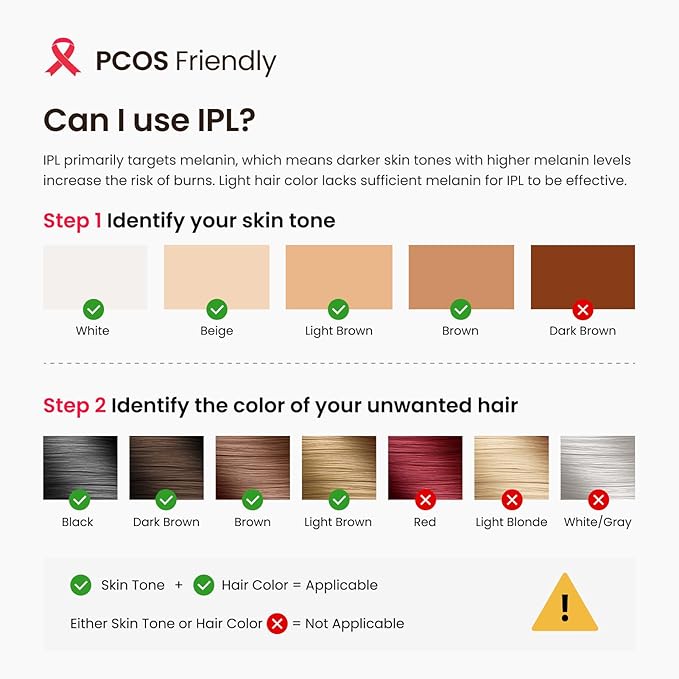 IPL Laser Hair Removal for Women and Men, 25J Triple-Pulse Permanent Hair Removal Device for Ingrown Hair, 37°F Painless Sapphire Ice Cooling Hair Removal for Legs, Armpits, Face, Bikini, Underarms