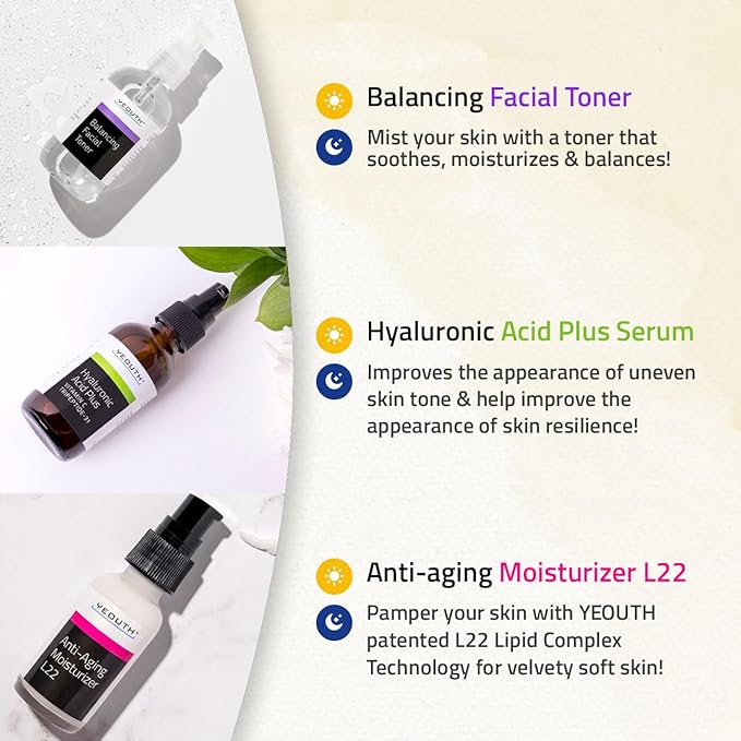YEOUTH Skin Care Set: Hyaluronic Acid Serum with Vitamin C, Face Toner, Face Moisturizer, Skincare Kit for Hydrating and Smooth Looking Skin, Facial Kit 3-Piece