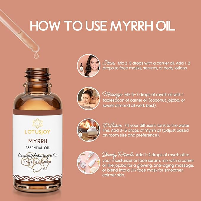 Frankincense and Myrrh Essential Oil, 100% Pure Natural, for Diffuser, Skin Care, Meditation, and Relaxation, Combo Set with Roller Bottle - 2 Oz