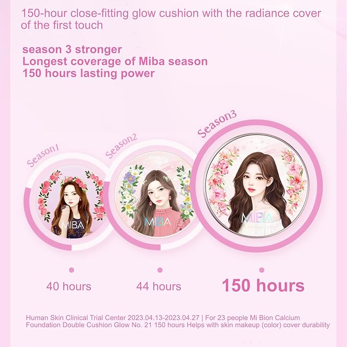 MIBA Ion Calcium Foundation Double Cushion Glow 25 g / 0.88 oz Big Cushion SEASON 3. Long Lasting Cover Effect. Moisture glow. Skin tightening relief. Smooth adhesion. (#23 Rosy Beige Refill)