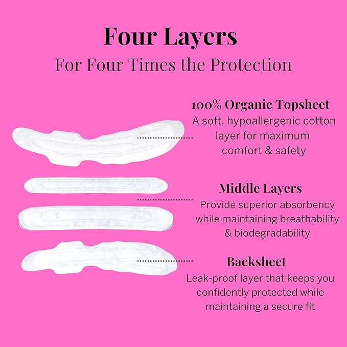 Pixie Organic Cotton Overnight Pads for Women - Extra Heavy Absorbency with Wings - Leak-Proof, Hypoallergenic & Unscented for Feminine Care - Compostable, Biodegradable - 12 Count