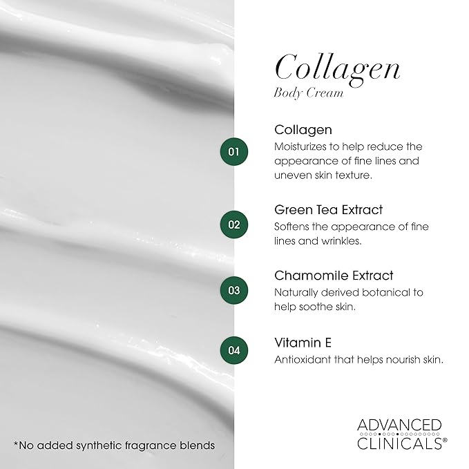 Advanced Clinicals Unscented Collagen Body Cream + Collagen Serum For Face 2PC Skincare Set | Face Serum & Body Lotion For Women & Men Helps Improve Look Of Wrinkles & Dry Skin, Fragrance Free, 2pc