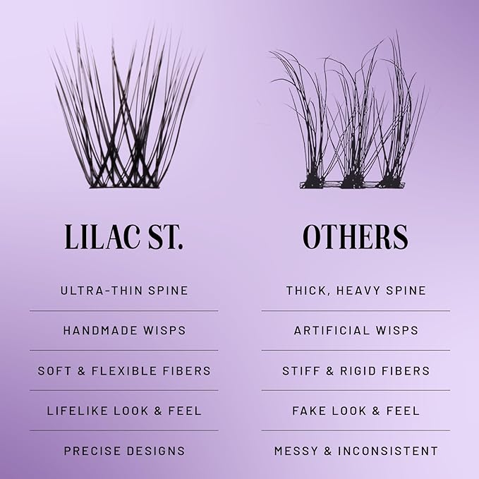 Lilac St - Originals Natural Faux Eyelash Clusters (10mm) - Soft, Natural Look - DIY Lash Extension Wisps - Lightweight & Lifelike - Lasts 10 Days - Cruelty Free, Vegan, Women Founded - 10 Lashes