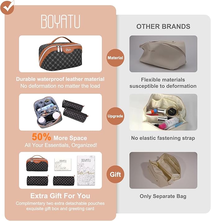 BOYATU Travel Makeup Bag Cosmetic Bags for Women: 3 Pcs Set Large Portable Make up Bag with Handle - Vegan Leather Toiletry Bags with Compartments - Makeup Organizer for Travel Essentials(A-4-Black)