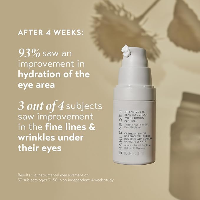 SHANI DARDEN Intensive Eye Renewal Cream, Hydrating Under Eye Cream for Dark Circles, Fine Lines, Wrinkles & Crows Feet with Niacinamide, Shea Butter & Ceramide, Crease-Free & Makeup-Ready, 0.50 fl oz