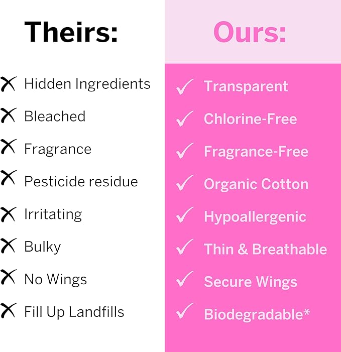 Pixie Organic Cotton Overnight Pads for Women - Extra Heavy Absorbency with Wings - Leak-Proof, Hypoallergenic & Unscented for Feminine Care - Compostable, Biodegradable - 12 Count