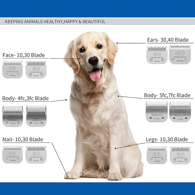 40# Detachable Pet Dog Grooming Clipper Ceramic Blade,Compatible with Andis Size 40 Cut Length 1/100"(0.25mm),Compatible with andis/wahl/Oster Dog Clippers 2PCS
