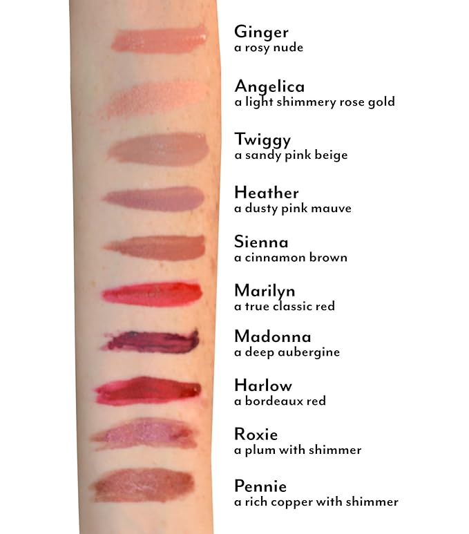 Mommy Makeup Stay Put Matte Lip Cream - Kiss-proof, Transfer-proof, Waterproof, Long Lasting Lipstick - Non-Drying Formula Infused with Vitamin E (Mary Ann)