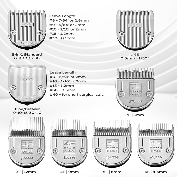 C-Series Clipper Blades for Hornet/Stinger Clippers - Professional Dog Grooming Blades for Tangle-Free,Ideal for Trimming and All Hair Types - Compatible with C Series Clippers (C-MAX 7F)