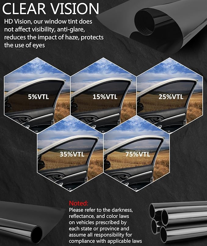 Car Window tint Film 25-Percent - RP Remarkable Power, Window Tint Film 25% VLT, 24" in x 15' Ft, UVR 99% Heat& UV Block Scratch Resistant, Privacy Film for Windshield, Professional Auto Car Film Roll