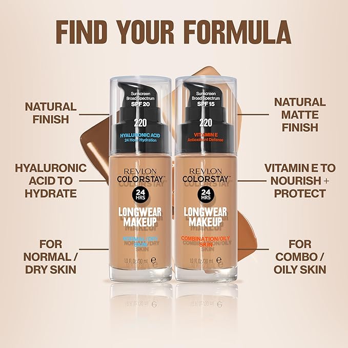 Revlon Liquid Foundation, ColorStay Face Makeup for Combination & Oily Skin, SPF 15, Medium-Full Coverage with Matte Finish, Macadamia (460), 1.0 oz
