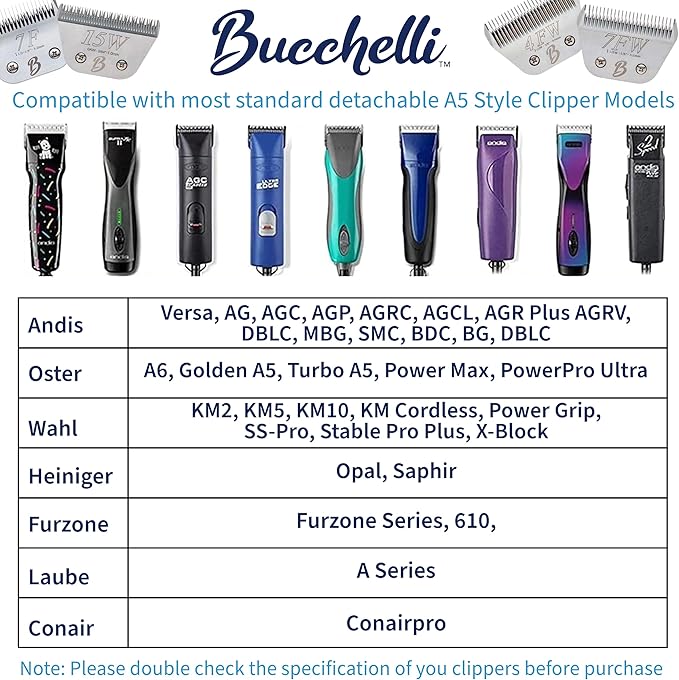 Detachable A Series 3 Wide Blade Dog Grooming Cut Length 1/2" / 13mm Japanese Carbonized Steel Dog Grooming Blades (Compatible A5 Series Clippers for Dogs Horses(B3FW)