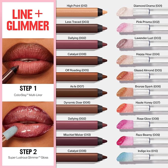 REVLON Super Lustrous Glimmer Gloss, Non-Sticky Lip Gloss, High-Shine Finish, Plant-Based Glitter, 004 Happy Hour, 0.13 fl oz