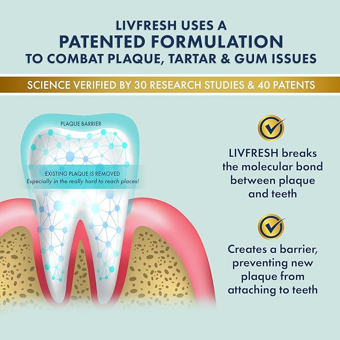 LIVFRESH Toothpaste Gel, Clinically Proven to Remove Plaque 250% Better, Improves Gum Health 190% Better, Prevents & Reduces Tartar, Freshens Breath, SLS Free Dental Gel, Wintergreen, 2 Pack