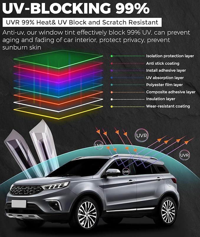 RP Remarkable Power Car Window Tint Film 5% VLT, 24" in x 30' FT UVR 99% Heat& UV Block, Scratch Resistant, undisturbed Signal, Privacy Film for Windshield, Professional Auto Car Tint Roll