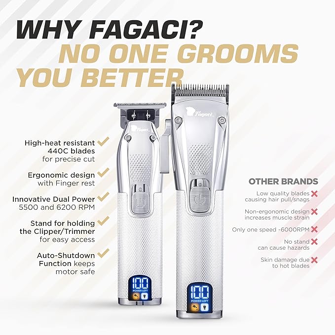 Fagaci Professional Hair Clippers for Men and Neck Duster Set, Barber Clippers for Hair Cutting, Cordless Hair Clippers and Trimmers Set, Maquina de Cortar Cabello, Haircut Barber Kit