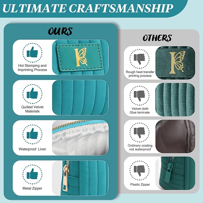 Monogrammed Make Up Bags for Women,Personalized Cosmetic Bags Women,Small Quilted Makeup Pouch,Cute Makeup Bag Travel,Birthday Gifts for Teen Girl (Blue I)