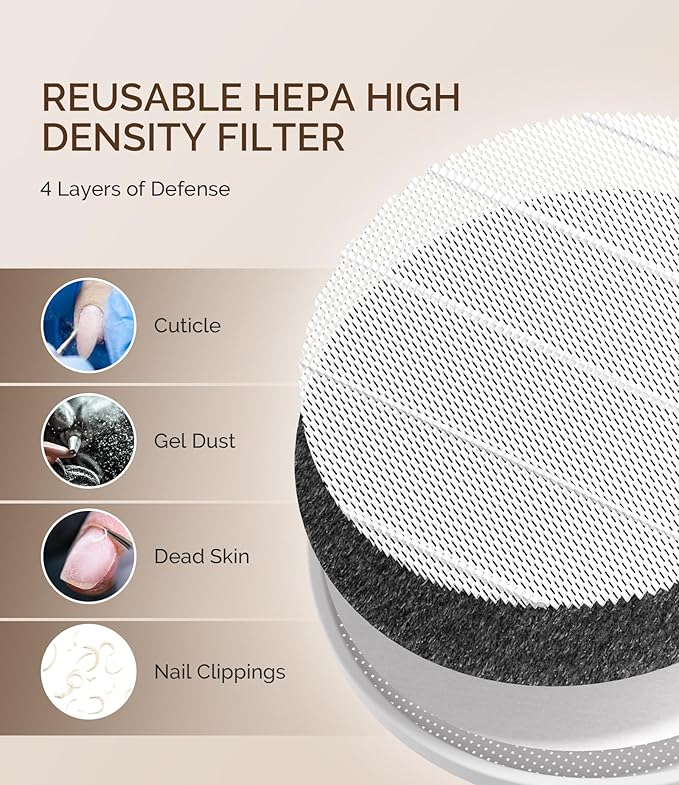 SProR Nail Dust Collector Replacement Filter, 4 Pack Reusable Dust Filter for MelodySusie Hpro/SProR Nail Dust Collector, Compatible Fine Filter for Efficient Nail Dust Collection