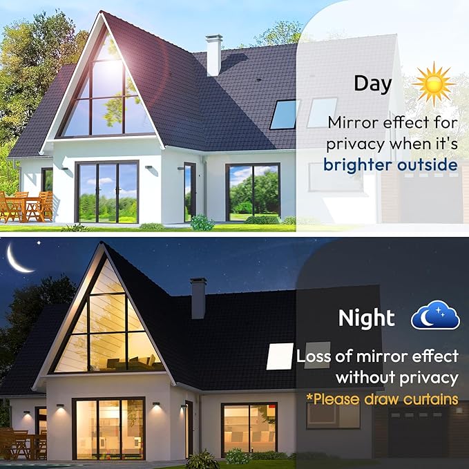 rabbitgoo Window Privacy Film One Way Window Tint for Home, Removable Reflective Heat Sun Blocking Anti UV Glass Door Covering, Mirror Tinting Film House Office, 23.6 in X 6.5 Feet, Blue Silver
