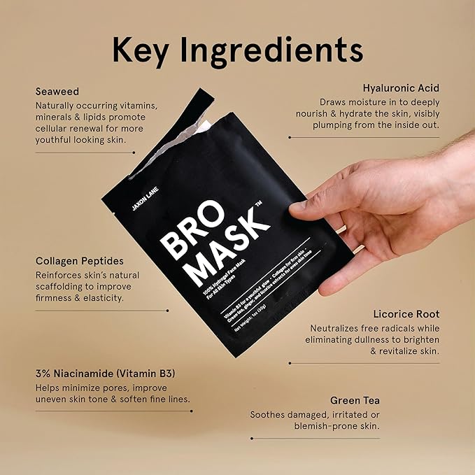 JAXON LANE BRO MASK Korean Face Mask for Men: Premium Mens Face Mask Skin Care & Facial Anti Aging Sheet Masks with Hydrogel, Vitamin C & E, Hydrating Hyaluronic Acid & Hydrolyzed Collagen (4 Pack)