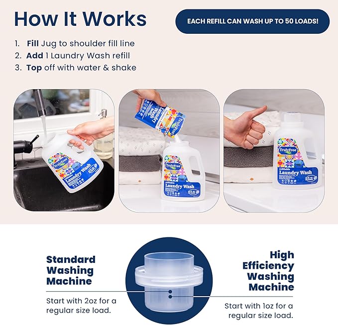 Truly Free Laundry Wash Detergent for Sensitive Skin, Gentle & Safe for Baby Clothes | Plant-Based, Natural Ingredients | Unscented | Include 1 Refillable Bottle (150 Loads)