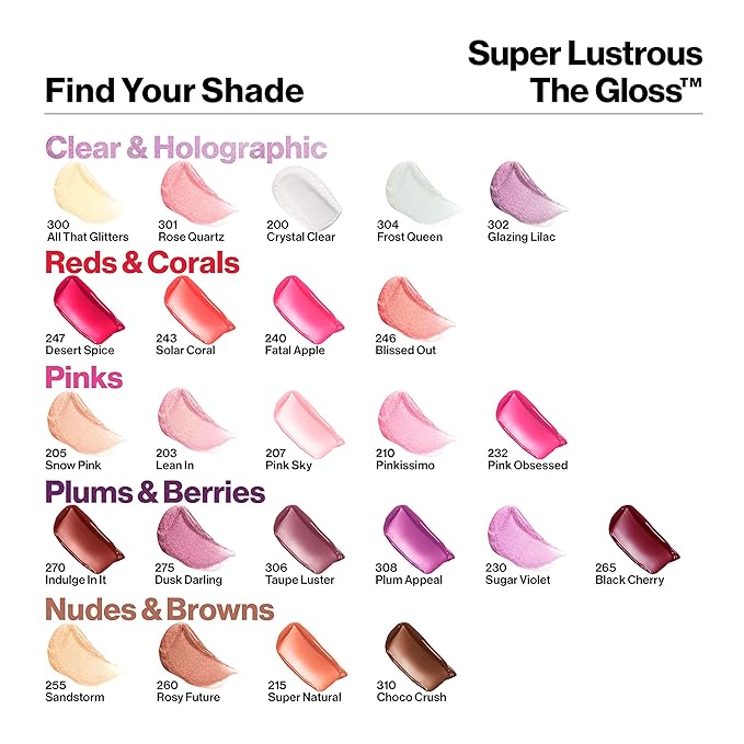 Revlon Super Lustrous Lip Gloss, Non-Sticky, Hydrating, High Shine Finish, 301 Rose Quartz, 0.13 oz