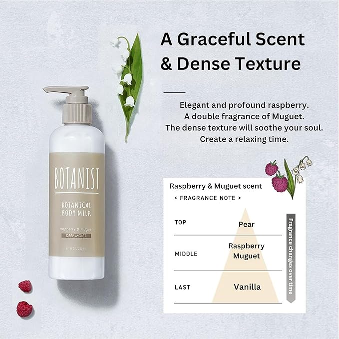 Botanist Natural Body Lotion for Women, Full Body Moisturizer by Argan Oil & Cocoa Butter, Shea Butter Body Lotion & Sensitive Skin Moisturizer from Japan, DEEP MOIST, Raspberry & Muguet, 8.1 Fl Oz