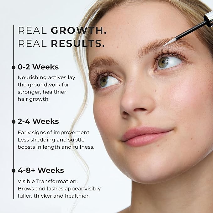 Wunderbrow Growth Enhancer Brow & Lash Serum, 2-in-1 Growth Serum For Fuller, Thicker, Healthier Eyebrows & Eyelashes, Clinically Tested Formula, Visible Results in 6-8 weeks
