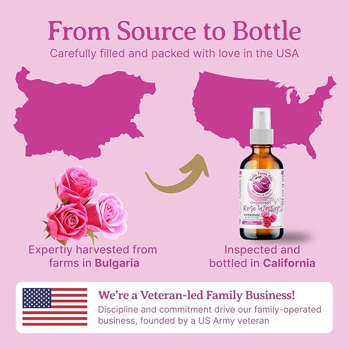 Bella Terra Oils - Organic Rose Water Mist 16oz - Infused with Authentic Rose Essence, Elevate Your Daily Beauty Ritual, Essential for Skin Hydration