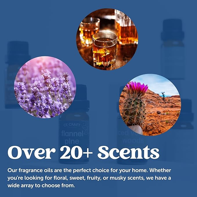 CANDECraftCo Premium Fragrance Oil – Diffuser Oils Fragrances Scented for Home, Candle Soap Making Supplies, Aromatherapy Blends for House (0.34 Fl Oz) (2-Pack, Cactus Bloom)