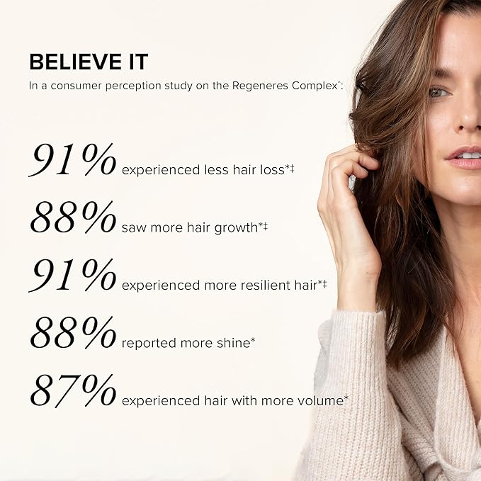 Serovital Hair Regeneres - Enhanced Hair Growth Vitamins for Women, Decrease Hair Loss and Shedding, Strengthen and Thicken Hair, Reduce Greying and Breakage, Regrow Hair, Hair Vitamins - 60 Count