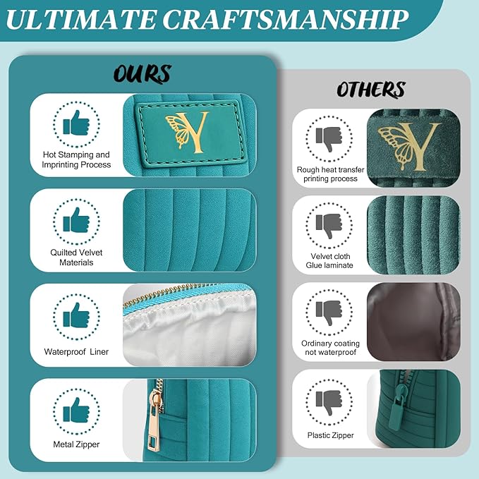 Monogrammed Make Up Bags for Women,Personalized Cosmetic Bags Women,Small Quilted Makeup Pouch,Cute Makeup Bag Travel,Birthday Gifts for Teen Girl (Blue Y)