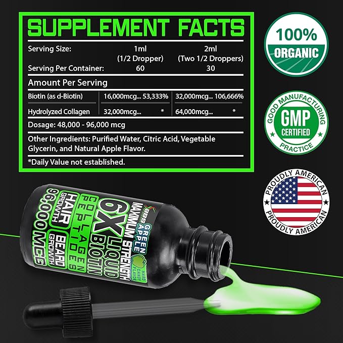 Biotin Gummies 620,000mcg + Liquid Biotin Drops with Collagen Peptides – Men's Beard Growth Kit for Thicker Fuller Beard – Beard & Hair Growth Vitamins with MSM, Keratin, Bamboo & Zinc