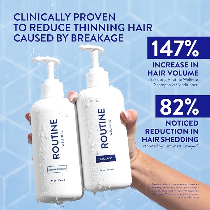 Routine Wellness Anti-Thinning Shampoo and Conditioner Set for Thinning Hair - Biotin DHT Blocker Women & Men - Color Safe Shampoo for Hair Loss & Healthier Hair - Citrus & Lemon Blossom (Pack of 2)