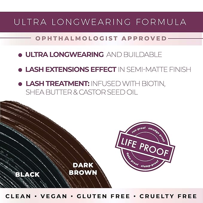 Blinc Lash Extension Tubing Mascara – Striking Length & Definition, Curling, Longwear, Smudge & Flake Proof, Nourishing, Sensitive Eyes Safe, Washable, Vegan
