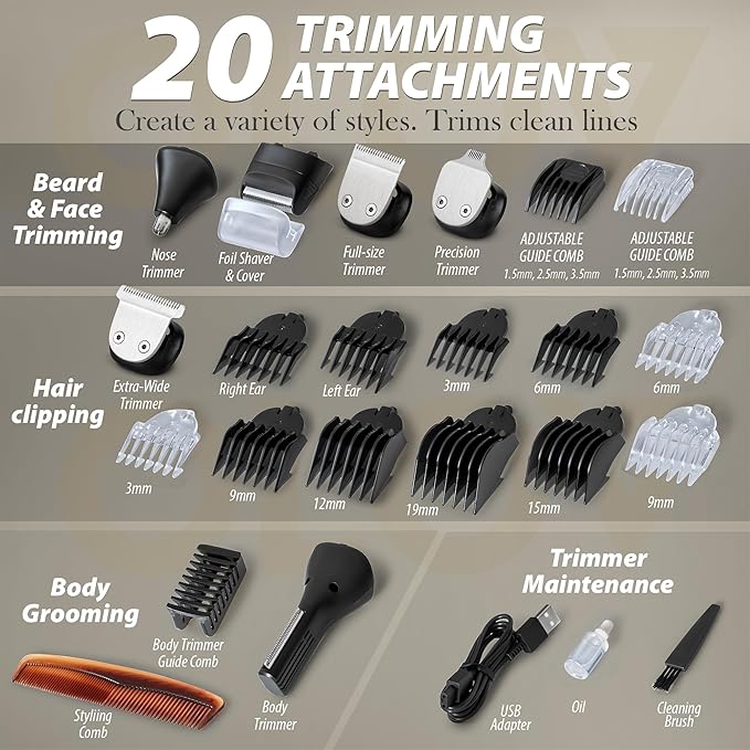 Beard Trimmer, 21 Piece Mens Grooming Kit for Beard & Mustache Trimming, Electric Shaver, Nose Hair Trimmer, Cordless Hair Clippers, Waterproof, Silver