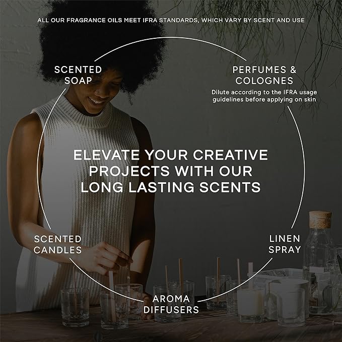 Eternal Essence Oils Freesia Plumeria 30ml Premium Fragrance Oil - for Candle, Soap Making, Aromatherapy, Diffusers, Home Care, & Humidifiers
