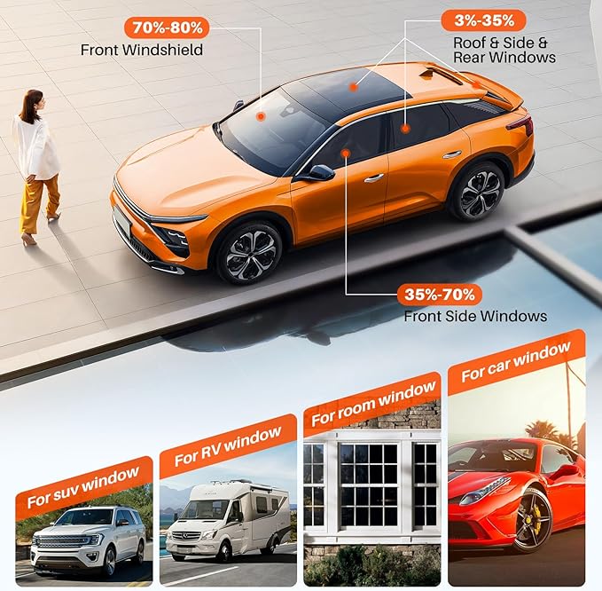 50% Percent Car Window Tint, 50% VLT Nano Ceramic Window Roll 20" Inch x 30'Ft, Automotive Tint for Privacy Sun & Glare Protection UV Heat Blocking, Scratch Resistant 5-Layer