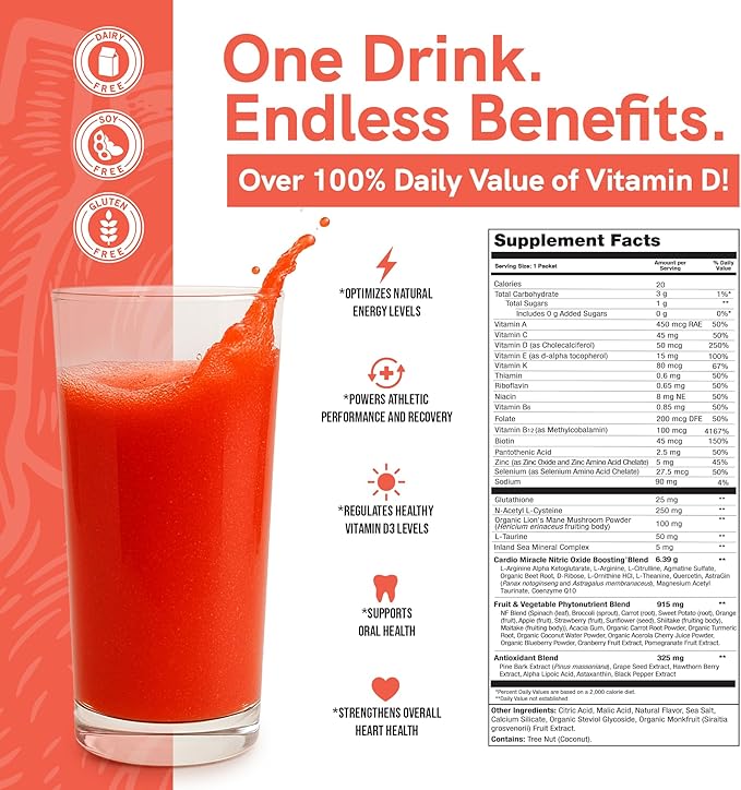 Cardio Miracle Nitric Oxide Supplement with Super Beets 60 Servings - Beet Root Powder with L-Arginine to Support Circulation, Blood Flow, Energy, Endurance, Stamina & Heart Health for Men and Women