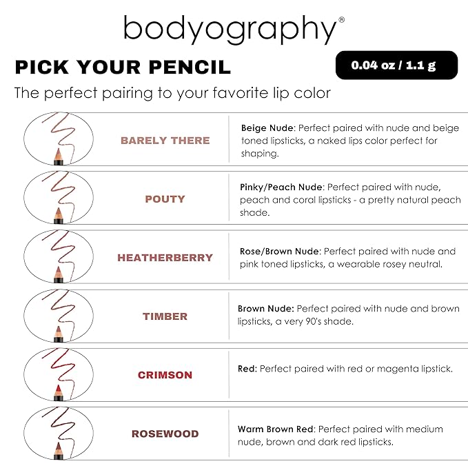 Bodyography Pouty Lip Pencil | Lip Liner Pencil with Coconut Oil, Vitamin E & C | Long-Lasting, Matte Liner for Definition & Color | Makeup Essential for Smooth Lip Contour
